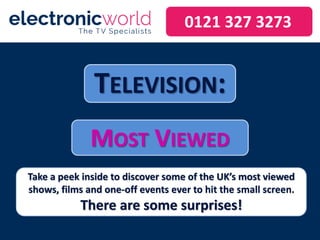 TELEVISION:
MOST VIEWED
Take a peek inside to discover some of the UK’s most viewed
shows, films and one-off events ever to hit the small screen.
There are some surprises!
0121 327 3273
 