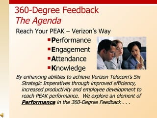 Reach Your PEAK – Verizon’s Way P erformance E ngagement A ttendance K nowledge By enhancing abilities to achieve Verizon Telecom’s Six Strategic Imperatives through improved efficiency, increased productivity and employee development to reach PEAK performance.  We explore an element of  Performance  in the 360-Degree Feedback . . . 360-Degree Feedback The Agenda 