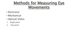 Methods for Measuring Eye
Movements
• Electronic
• Mechanical
• Optical/Video
1. Single point
2. Two point
 