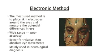 Electronic Method
• The most used method is
to place skin electrodes
around the eyes and
measure the potential
differences in eye
• Wide range -- poor
accuracy
• Better for relative than
absolute eye movements
• Mainly used in neurological
diagnosis
 