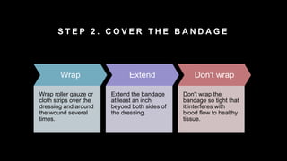 S T E P 2 . C O V E R T H E B A N D A G E
Wrap
Wrap roller gauze or
cloth strips over the
dressing and around
the wound several
times.
Extend
Extend the bandage
at least an inch
beyond both sides of
the dressing.
Don't wrap
Don't wrap the
bandage so tight that
it interferes with
blood flow to healthy
tissue.
 