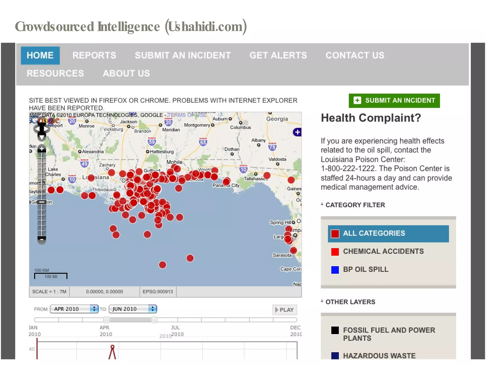 Crowdsourced Intelligence (Ushahidi.com)