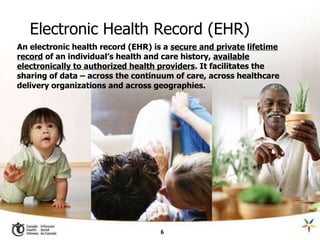 An electronic health record (EHR) is a  secure and private   lifetime record  of an individual’s health and care history,  available electronically to authorized health providers .  It facilitates the sharing of data – across the continuum of care, across healthcare delivery organizations and across geographies. Electronic Health Record (EHR) 6 