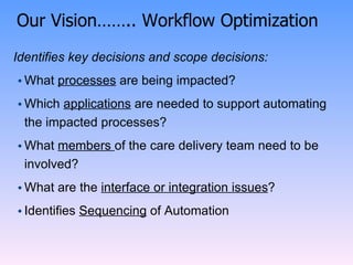Our Vision…….. Workflow Optimization Identifies key decisions and scope decisions:   What  processes  are being impacted? Which  applications  are needed to support automating the impacted processes? What  members  of the care delivery team need to be involved? What are the  interface or integration issues ? Identifies  Sequencing  of Automation 