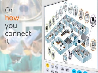 Or   how you  connect it 