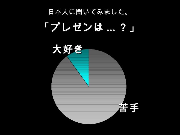 人前で話すのが苦手な日本人のためのプレゼンの心得 人前で話すのが苦手な日本人のためのプレゼンの心得