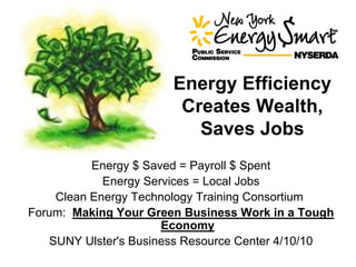Energy Efficiency
                        Creates Wealth,
                          Saves Jobs
          Energy $ Saved = Payroll $ Spent
            Energy Services = Local Jobs
    Clean Energy Technology Training Consortium
Forum: Making Your Green Business Work in a Tough
                      Economy
   SUNY Ulster's Business Resource Center 4/10/10
 