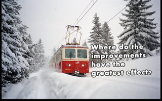 Design implementation imporovements with QML