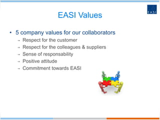 EASI Values

• 5 company values for our collaborators
   →   Respect for the customer
   →   Respect for the colleagues & suppliers
   →   Sense of responsability
   →   Positive attitude
   →   Commitment towards EASI
 