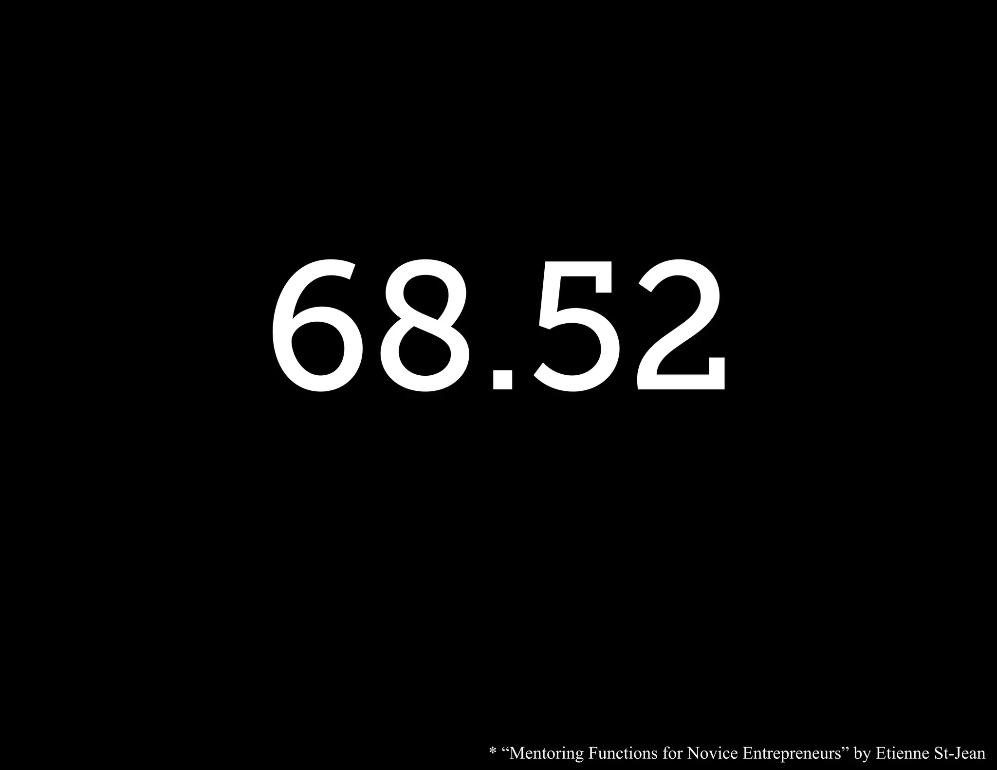 68.52

  * “Mentoring Functions for Novice Entrepreneurs” by Etienne St-Jean
 