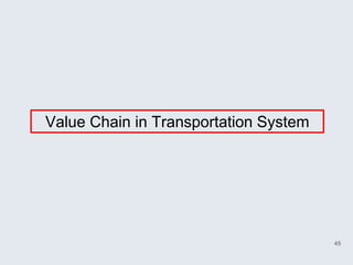 Value Chain in Transportation System




                                       45
 