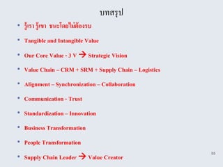บทสรุ ป
• รู้ เรา รู้ เขา ชนะโดยไม่ ต้องรบ
• Tangible and Intangible Value
• Our Core Value - 3 V  Strategic Vision
• Value Chain – CRM + SRM + Supply Chain – Logistics
• Alignment – Synchronization – Collaboration
• Communication - Trust
• Standardization – Innovation
• Business Transformation
• People Transformation
• Supply Chain Leader  Value Creator
                                                       55
 