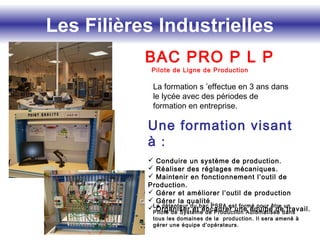 Les Filières Industrielles
La formation s ’effectue en 3 ans dans
le lycée avec des périodes de
formation en entreprise.
Une formation visant
à :
 Conduire un système de production.
 Réaliser des réglages mécaniques.
 Maintenir en fonctionnement l’outil de
Production.
 Gérer et améliorer l’outil de production
 Gérer la qualité.
 Organiser et encadrer une équipe de travail.
Le détenteur du bac PSPA est formé pour être un
Pilote de Système de Production Automatisée dans
tous les domaines de la production. Il sera amené à
gérer une équipe d’opérateurs.
BAC PRO P L P
Pilote de Ligne de Production
 