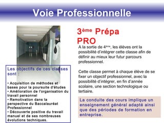 Voie Professionnelle
3ème
Prépa
PRO
A la sortie de 4ème
, les élèves ont la
possibilité d’intégrer cette classe afin de
définir au mieux leur futur parcours
professionnel.
Cette classe permet à chaque élève de se
fixer un objectif professionnel, avec la
possibilité d’intégrer, en fin d’année
scolaire, une section technologique ou
tertiaire.
La conduite des cours implique un
enseignement général adapté ainsi
que des périodes de formation en
entreprise.
Les objectifs de ces classes
sont :
• Acquisition de méthodes et
bases pour la poursuite d'études
• Amélioration de l'organisation du
travail personnel
• Remotivation dans la
perspective du Baccalauréat
Professionnel
• Découverte positive du travail
manuel et de ses nombreuses
évolutions techniques.
 