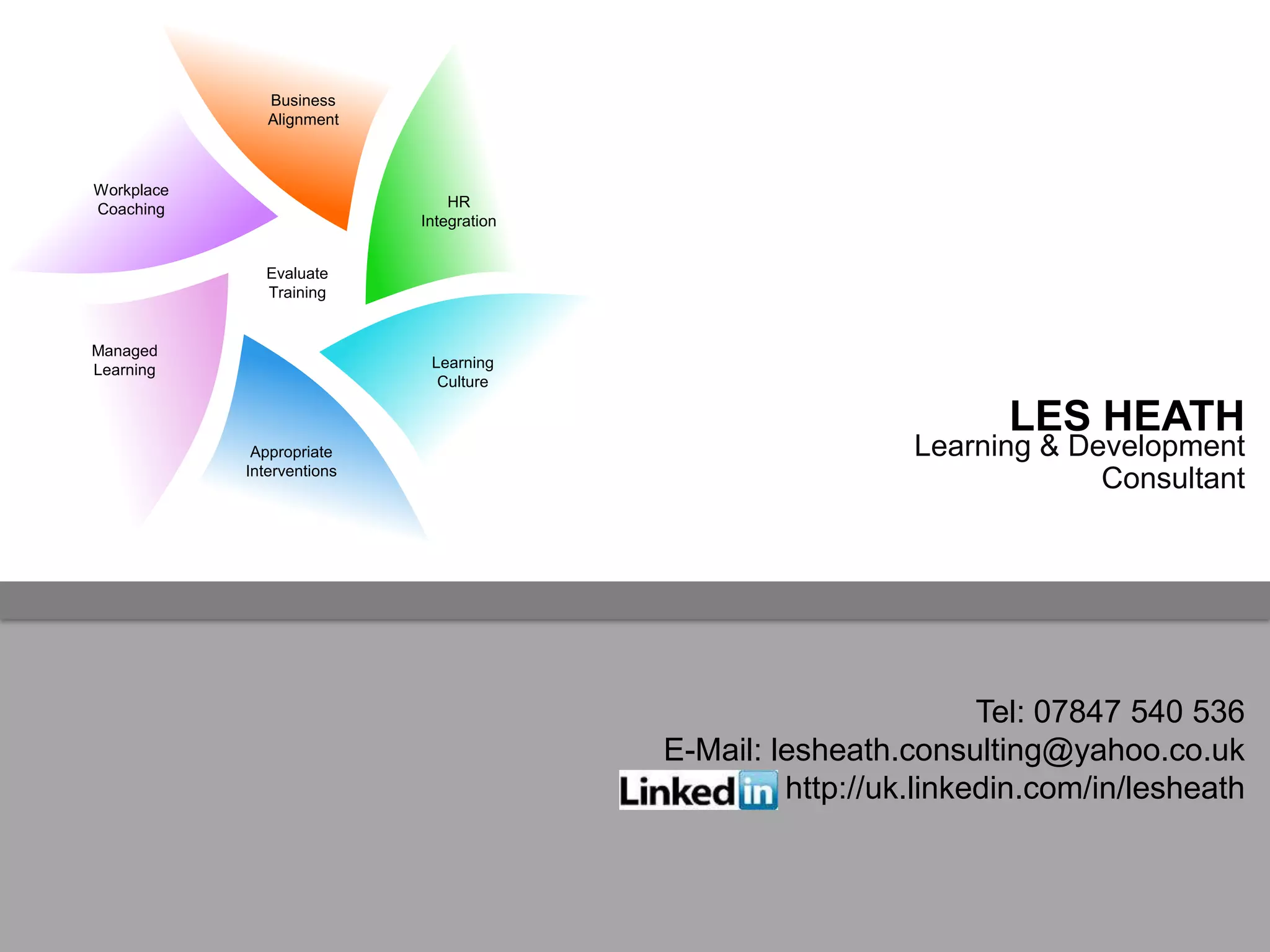 Business
               Alignment



Workplace
Coaching                        HR
                            Integration


              Evaluate
              Training


Managed
Learning                     Learning
                              Culture

                                                                   LES HEATH
             Appropriate                                    Learning & Development
            Interventions
                                                                         Consultant




                                                                  Tel: 07847 540 536
                                          E-Mail: lesheath.consulting@yahoo.co.uk
                                                   http://uk.linkedin.com/in/lesheath
 