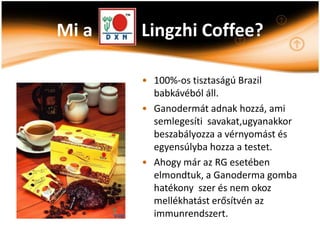 Mi a   Lingzhi Coffee?

       • 100%-os tisztaságú Brazil
         babkávéból áll.
       • Ganodermát adnak hozzá, ami
         semlegesíti savakat,ugyanakkor
         beszabályozza a vérnyomást és
         egyensúlyba hozza a testet.
       • Ahogy már az RG esetében
         elmondtuk, a Ganoderma gomba
         hatékony szer és nem okoz
         mellékhatást erősítvén az
         immunrendszert.
 