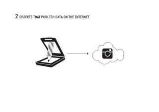 2 OBJECTS THAT PUBLISH DATA ON THE INTERNET

Sensors

Smart citizen - Fablab Barcelona

 
