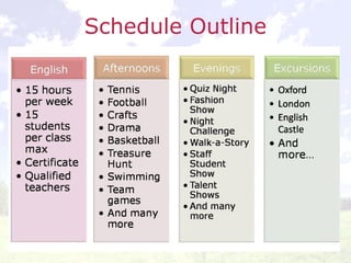 Schedule Outline
 