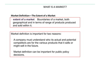 Market Definition—The Extent of a Market
● extent of a market Boundaries of a market, both
geographical and in terms of range of products produced
and sold within it.
Market definition is important for two reasons:
• A company must understand who its actual and potential
competitors are for the various products that it sells or
might sell in the future.
• Market definition can be important for public policy
decisions.
WHAT IS A MARKET?
 