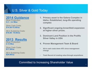 U.S. Silver & Gold Today
2014 Guidance
Silver Production:
2.2 – 2.4 Moz
Silver Cash Costs:
$14.50-15.50/oz
All-in Sustaining Costs:
$18.00- 19.00/oz

2013 Results

1. Primary asset is the Galena Complex in
Idaho- Established, long-life operating
complex
2. Significant ongoing brownfield expansion
at higher silver prices.
3. Dominant Land Position in the Prolific
Silver Valley in USA

Silver Production:
2.12 Moz

4. Proven Management Team & Board

Silver Cash Costs:
$17.50/oz

•

All-in cash costs down 45% since management
change

All-in Sustaining Costs:
$24.00/oz

•

Track Record of creating value through acquisitions

Committed to Increasing Shareholder Value
3

 