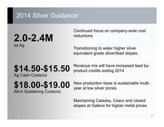 2014 Silver Guidance
11
2.0-2.4M
oz Ag
$14.50-$15.50
Ag Cash Costs/oz
$18.00-$19.00
All-in Sustaining Costs/oz
Continued focus on company-wide cost
reductions
Transitioning to wider higher silver
equivalent grade silver/lead stopes.
Revenue mix will have increased lead by-
product credits exiting 2014
New production base is sustainable multi-
year at low silver prices
Maintaining Caladay, Coeur and closed
stopes at Galena for higher metal prices
 