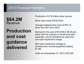 2013 Financial Highlights
5
$64.2M
Revenue
Production
and cost
guidance
delivered
Production of 2.16 million silver ounces
Silver cash costs of $18.33/oz
Average realized silver price of $24.10,
down from $31.30 in 2012
Net loss for the year of $15.6M or $0.25 per
share with the inclusion of small mine plan
expenses, care & maintenance costs and
non-cash impairment charge
Non-cash impairment charges to
Drumlummon mineral properties totaling
$1.4M
Cash as at December 31, 2013 of $7.2M
 