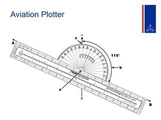 Aviation Plotter
 