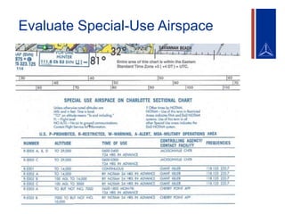 Evaluate Special-Use Airspace
 
