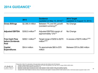 2014 GUIDANCE*
18
* Please refer to Slide 3 for a description of the assumptions made and risks related to the 2014 forecasts.
1) Change to original guidance provided on February 26, 2014 which had expected Free Cash Flow in a range of $230 to $250 million.
2) Includes the $100.0 million payment received from TD.
3) Represents reported figures excluding the $150.0 million payment to CIBC and $50.0 million card migration provision.
4) Represents reported figures excluding the $150.0 million payment to CIBC and $22.5 of related harmonized sales tax.
5) Includes $100.0 million related to income tax refund of loss carry back applied in Canada and $22.5 million input tax credit on harmonized sales tax payment made in 2013.
2013
Guidance
(updated on May 13, 2014)(1)
2014 Target
(updated on August 13, 2014)
Gross Billings $2,366.4 million Between 7% and 9% growth
(constant currency)(2)
No Change
Adjusted EBITDA $350.5 million(3)
Adjusted EBITDA margin of
approximately 12%(2)
No Change
Free Cash Flow
before Dividends
Paid
$268.1 million(4)
Target range of $250 to $270
million(2)(5)
In excess of $270 million(2)(5)
Capital
Expenditures
$54.4 million To approximate $60 to $70
million
Between $70 to $80 million
 