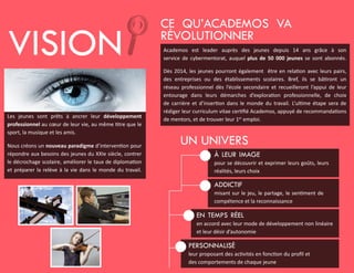 Nous créons un nouveau paradigme d’intervention pour
répondre aux besoins des jeunes du XXIe siècle, contrer
le décrochage scolaire, améliorer le taux de diplomation
et préparer la relève à la vie dans le monde du travail.
Les jeunes sont prêts à ancrer leur développement
professionnel au cœur de leur vie, au même titre que le
sport, la musique et les amis.
CE QU’ACADEMOS VA
RÉVOLUTIONNER
VISION
personnalisé
leur proposant des activités en fonction du profil et
des comportements de chaque jeune
=
L
à leur image
pour se découvrir et exprimer leurs goûts, leurs
réalités, leurs choix
=
addictif
misant sur le jeu, le partage, le sentiment de
compétence et la reconnaissance
=
en temps réel
en accord avec leur mode de développement non linéaire
et leur désir d’autonomie
=
UN univers
Academos est leader auprès des jeunes depuis 14 ans grâce à son
service de cybermentorat, auquel plus de 50 000 jeunes se sont abonnés.
Dès 2014, les jeunes pourront également être en relation avec leurs pairs,
des entreprises ou des établissements scolaires. Bref, ils se bâtiront un
réseau professionnel dès l’école secondaire et recueilleront l’appui de leur
entourage dans leurs démarches d’exploration professionnelle, de choix
de carrière et d’insertion dans le monde du travail. L’ultime étape sera de
rédiger leur curriculum vitae certifié Academos, appuyé de recommandations
de mentors, et de trouver leur 1er
emploi.
 