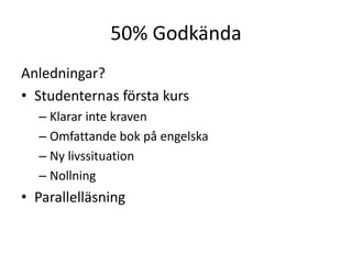50% Godkända
Anledningar?
• Studenternas första kurs
– Klarar inte kraven
– Omfattande bok på engelska
– Ny livssituation
– Nollning
• Parallelläsning
 