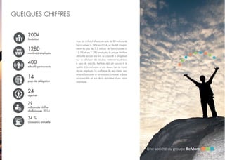 QUELQUES CHIFFRES
Avec un chiffre d'affaires de près de 80 millions de
francs suisses (+ 34%) en 2014, un résultat d'exploi-
tation de plus de 5,3 millions de francs suisses (+
13,5%) et ses 1 280 employés, le groupe BeMore
démontre encore une fois sa capacité à progresser
tout en affichant des résultats nettement supérieurs
à ceux du marché. BeMore doit son succès à la
qualité, à la motivation et par dessus tout au travail
de ses employés. La confiance de ses clients, par-
tenaires bancaires et actionnaires constitue la base
indispensable en vue de la réalisation d'une vision
ambitieuse.
1280
nombre d'employés
400
effectifs permanents
14
pays de délégation
24
agences
79
millions de chiffre
d'affaires en 2014
2004
fondation
34 %
croissance annuelle
 