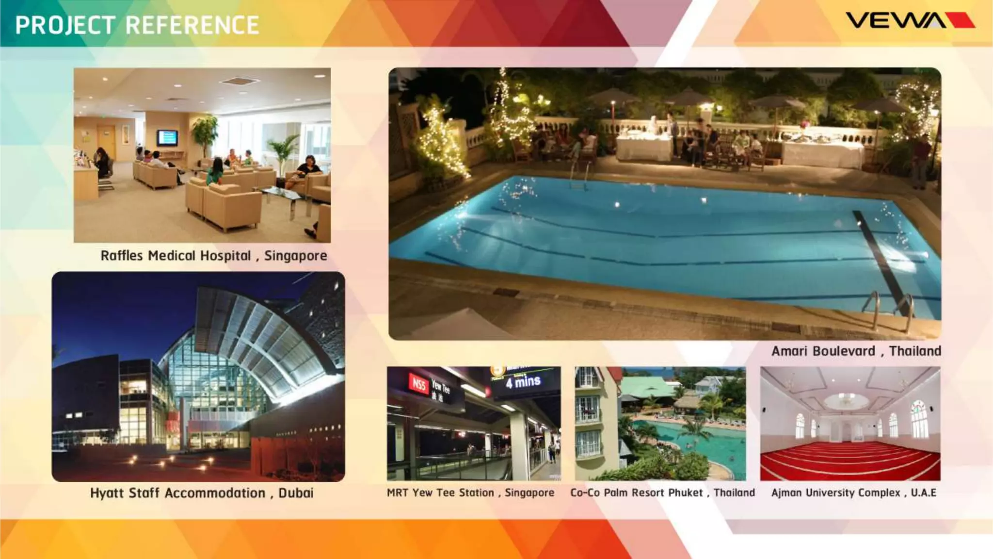 Presentation 2015 new company profile section