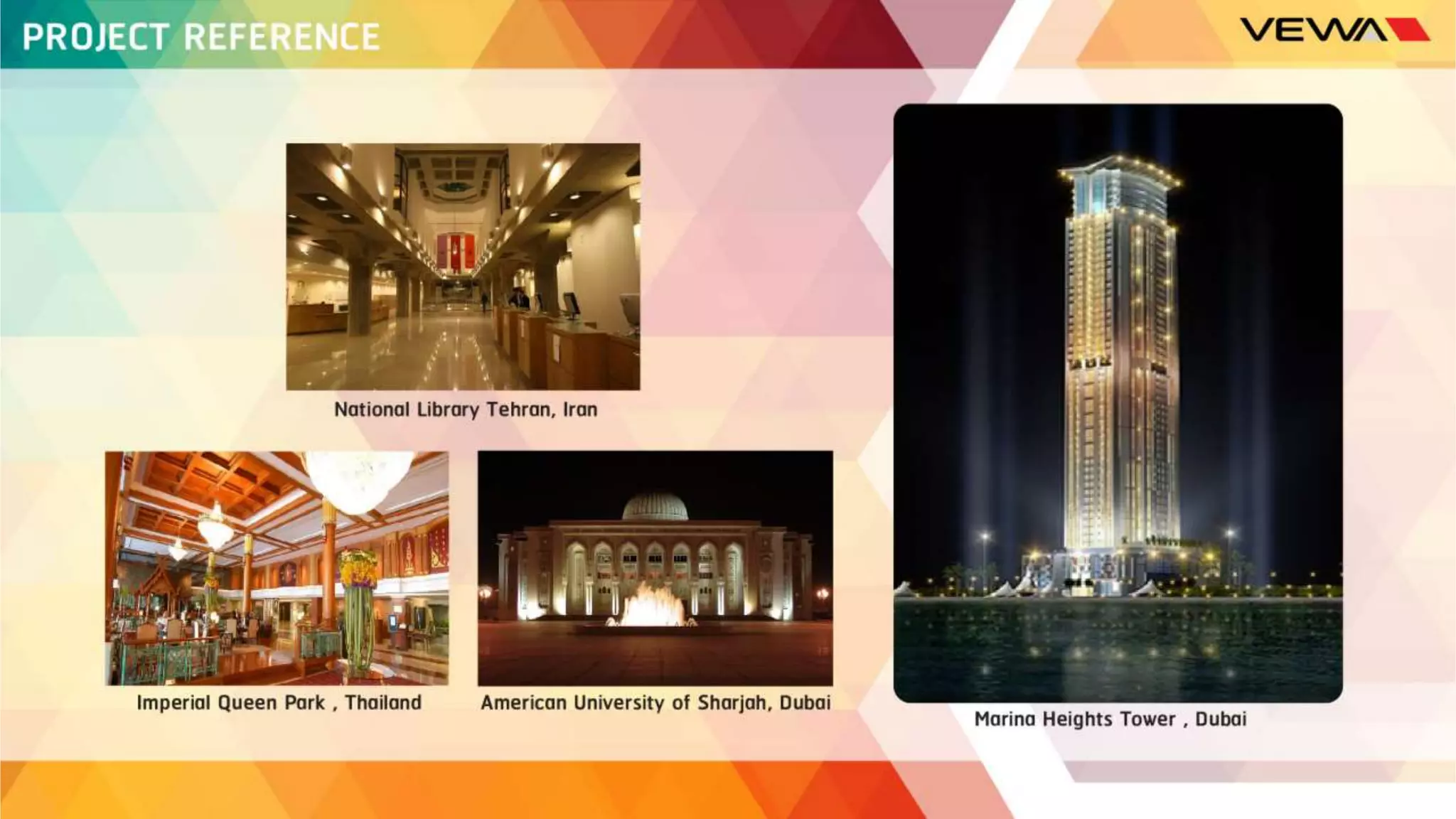 Presentation 2015 new company profile section