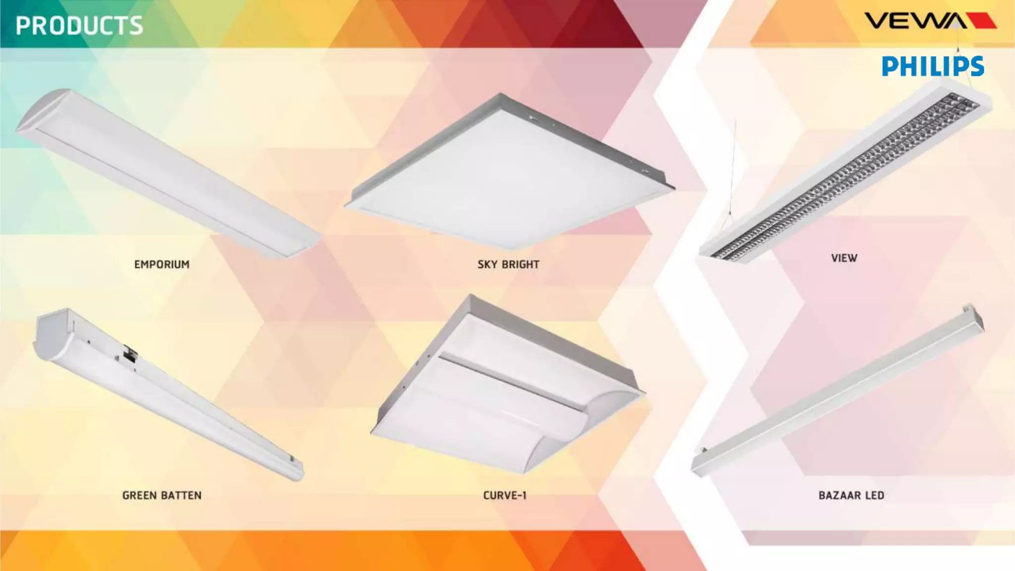 Presentation 2015 new company profile section