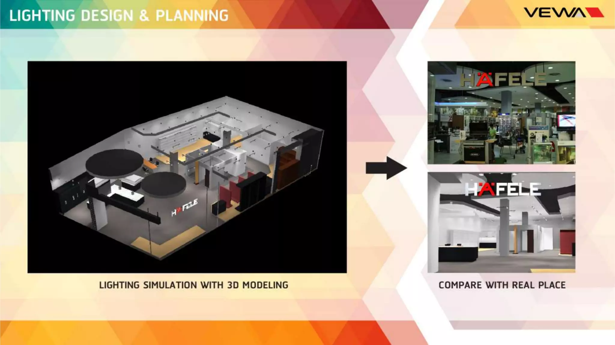 Presentation 2015 new company profile section