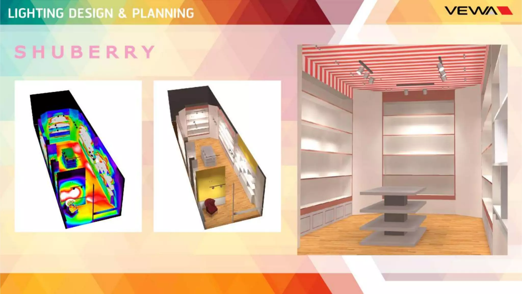 Presentation 2015 new company profile section