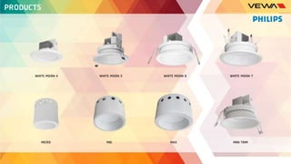 Presentation 2015 new company profile section