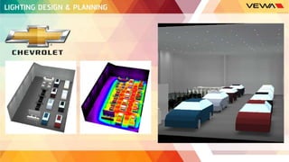 Presentation 2015 new company profile section