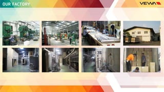 Presentation 2015 new company profile section