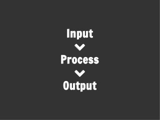 Input

Process

Output
 
