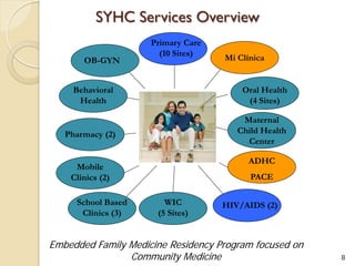 Syhc Update from San Ysidro Health Center | PDF