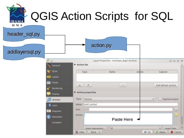 Presentation 2016 qgis_action_scripts_sql