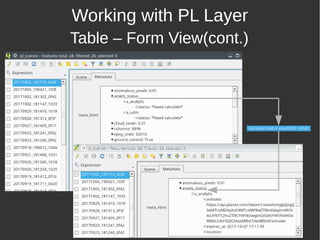 Working with PL Layer
Table – Form View(cont.)
 