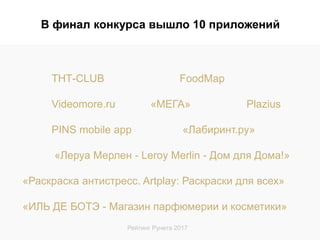 Рейтинг Рунета 2017
ТНТ-CLUB FoodMap
Videomore.ru «МЕГА» Plazius
PINS mobile app «Лабиринт.ру»
«Леруа Мерлен - Leroy Merlin - Дом для Дома!»
«Раскраска антистресс. Artplay: Раскраски для всех»
«ИЛЬ ДЕ БОТЭ - Магазин парфюмерии и косметики»
В финал конкурса вышло 10 приложений
 