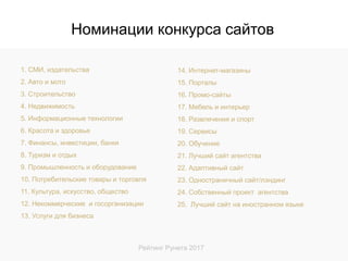 Рейтинг Рунета 2017
Номинации конкурса сайтов
1. СМИ, издательства
2. Авто и мото
3. Строительство
4. Недвижимость
5. Информационные технологии
6. Красота и здоровье
7. Финансы, инвестиции, банки
8. Туризм и отдых
9. Промышленность и оборудование
10. Потребительские товары и торговля
11. Культура, искусство, общество
12. Некоммерческие и госорганизации
13. Услуги для бизнеса
14. Интернет-магазины
15. Порталы
16. Промо-сайты
17. Мебель и интерьер
18. Развлечения и спорт
19. Сервисы
20. Обучение
21. Лучший сайт агентства
22. Адаптивный сайт
23. Одностраничный сайт/лэндинг
24. Собственный проект агентства
25. Лучший сайт на иностранном языке
 