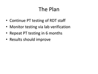 The Plan
• Continue PT testing of RDT staff
• Monitor testing via lab verification
• Repeat PT testing in 6 months
• Results should improve
 