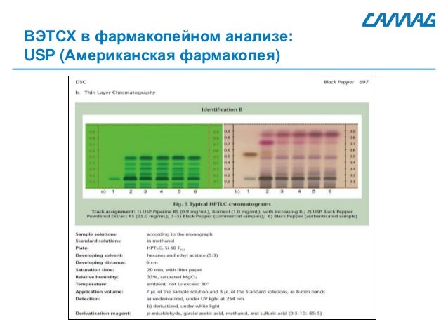 Фармакопея Фармакопея