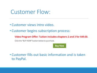 Customer Flow:
• Customer views intro video.
• Customer begins subscription process:
• Customer fills out basic information and is taken
to PayPal.
 