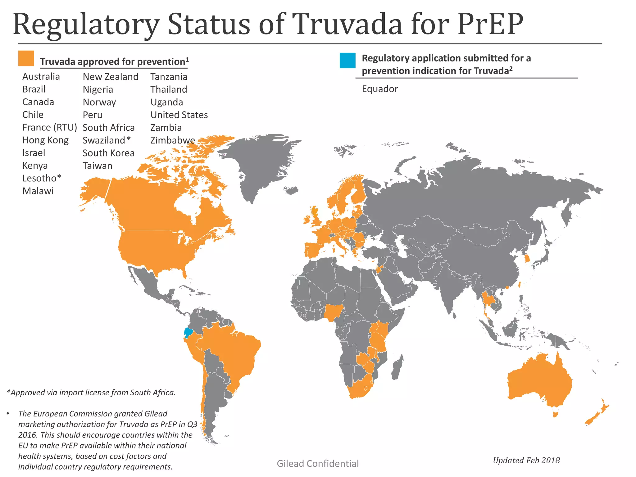 New Zealand
Nigeria
Norway
Peru
South Africa
Swaziland*
South Korea
Taiwan
Truvada approved for prevention1
Regulatory Status of Truvada for PrEP
Updated Feb 2018
Regulatory application submitted for a
prevention indication for Truvada2
Equador
Australia
Brazil
Canada
Chile
France (RTU)
Hong Kong
Israel
Kenya
Lesotho*
Malawi
Tanzania
Thailand
Uganda
United States
Zambia
Zimbabwe
*Approved via import license from South Africa.
• The European Commission granted Gilead
marketing authorization for Truvada as PrEP in Q3
2016. This should encourage countries within the
EU to make PrEP available within their national
health systems, based on cost factors and
individual country regulatory requirements. Gilead Confidential
 
